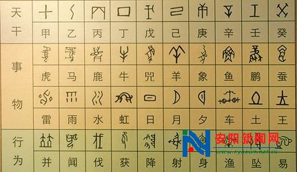 甲骨文与现代汉语部分对照
