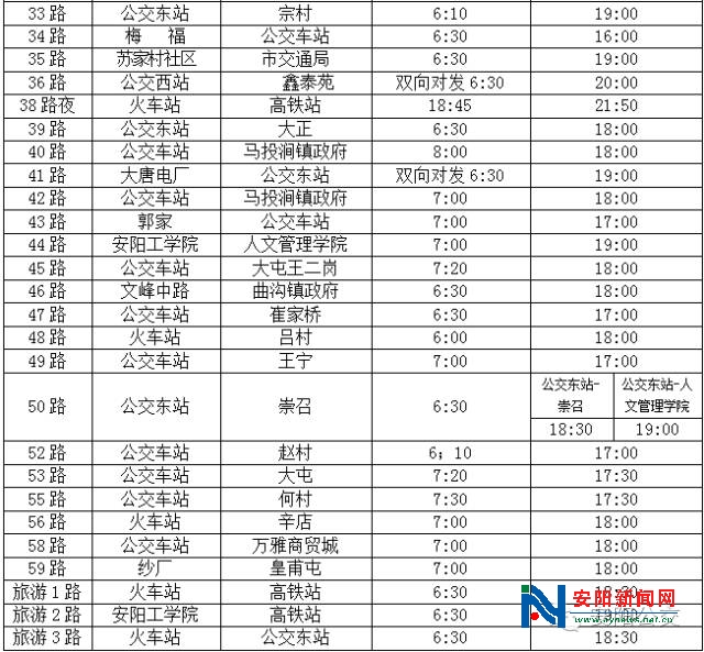 10月17日起安阳公交执行冬季运营时间了