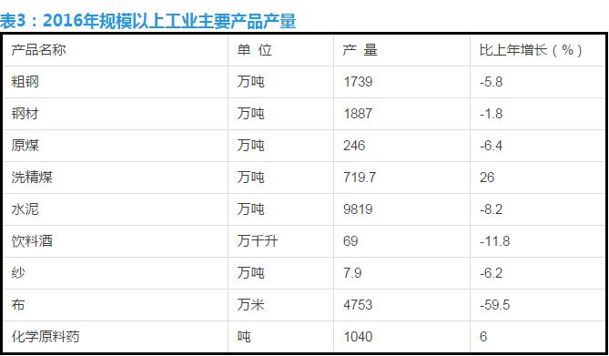 安阳人口2021总人数_河南人口2021总人数口是多少河南省2021第七次全国人口普查