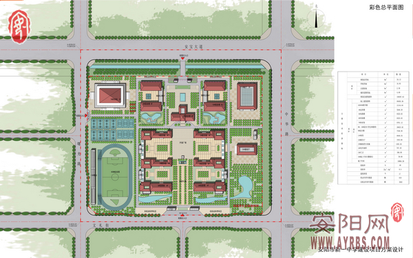 安阳市第一中学新校区建设项目开工奠基