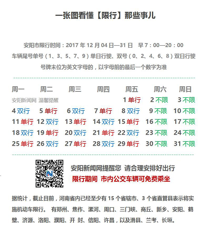 限行期间 安阳市内所有公交车可免费乘坐!一张图看懂【限行】那些事儿