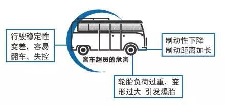 安阳市多少人口_山东省聊城市的人口有多少啊(2)