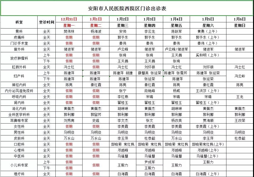 安阳2019年人口_中国城市发展潜力榜单发布 安阳荣耀登榜...