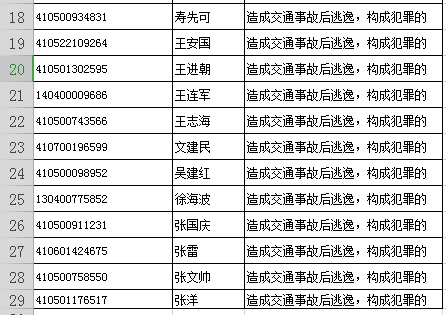 安阳2019年人口_中国城市发展潜力榜单发布 安阳荣耀登榜...