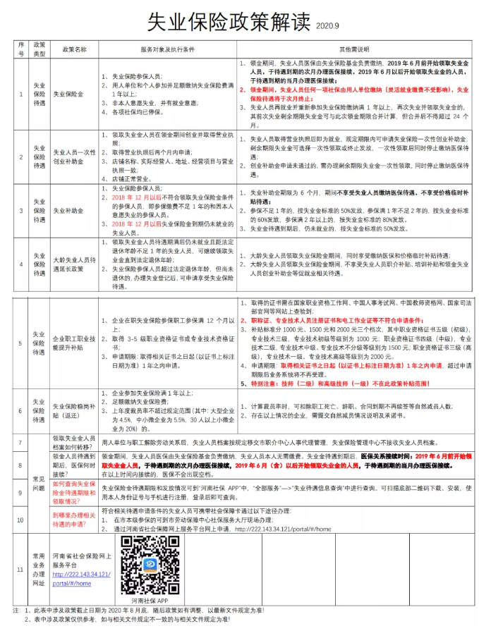 安阳人口_安阳是哪个省的 已传疯,安阳人都顶起(2)